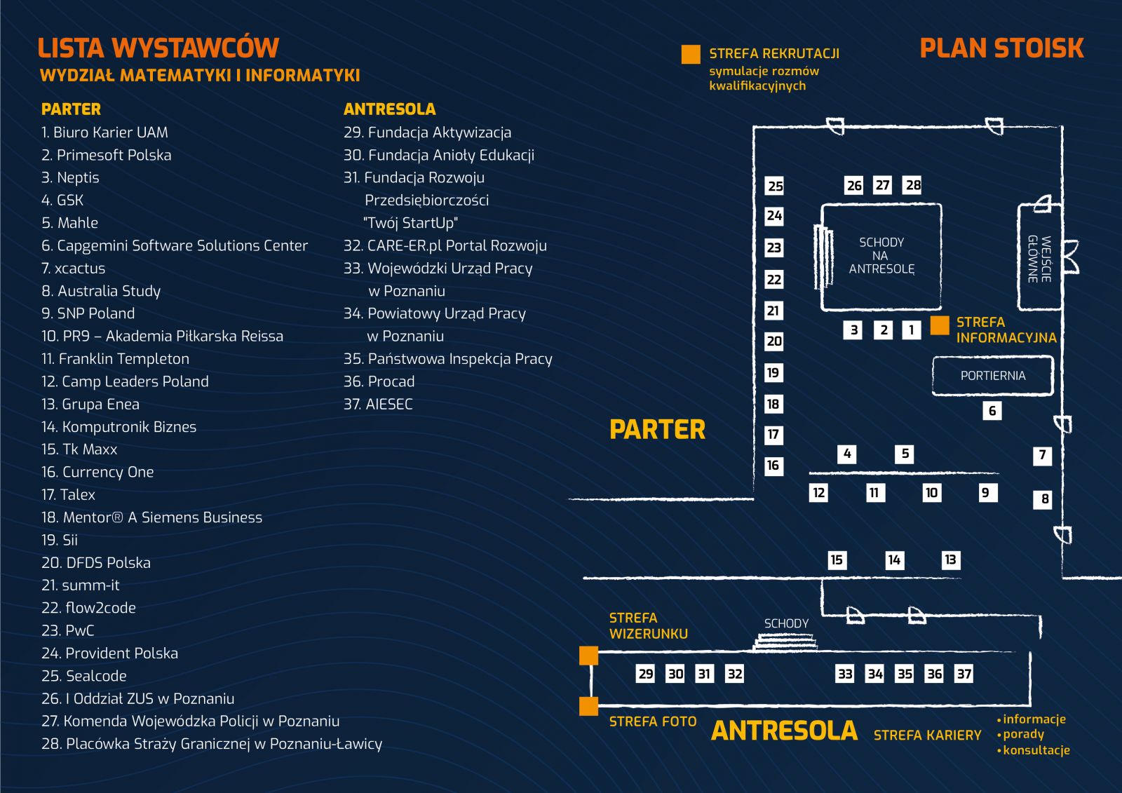 mapka XXII Akademia Rozwoju