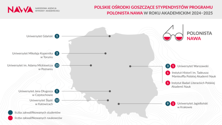 Infografika: mapa polski z zaznaczonymi uczelniami