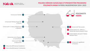Infografika: mapa polski z zaznaczonymi uczelniami