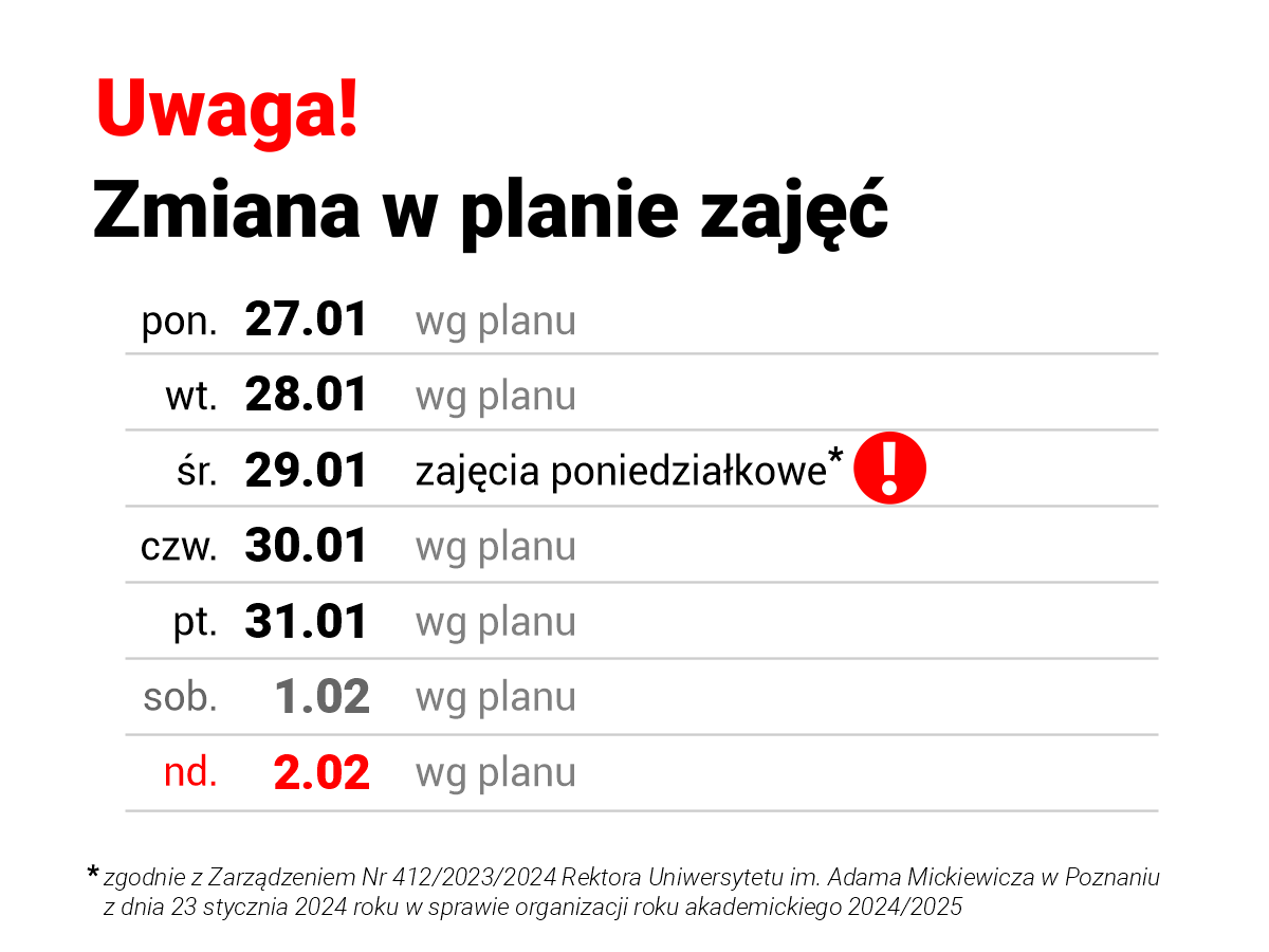 Grafika informuje o zmianie w planie zajęć. Tekst na grafice: Nagłówek: „Uwaga! Zmiana w planie zajęć”. Tabela z dniami tygodnia od poniedziałku do niedzieli: Poniedziałek 27.01 – „wg planu”, Wtorek 28.01 – „wg planu”, Środa 29.01 – „zajęcia poniedziałkowe”, Czwartek 30.01 – „wg planu”, Piątek 31.01 – „wg planu”, Sobota 1.02 – „wg planu”, Niedziela 2.02 – „wg planu”. Na dole znajduje się przypis: „* zgodnie z Zarządzeniem Nr 412/2023/2024 Rektora Uniwersytetu im. Adama Mickiewicza w Poznaniu z dnia 23 stycznia 2024 roku w sprawie organizacji roku akademickiego 2024/2025”.