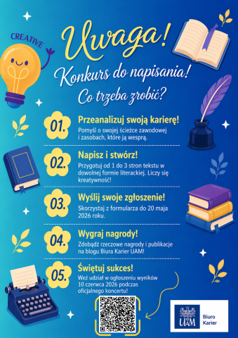 Kolorowa grafika informacyjna zachęca do udziału w konkursie pisarskim Biura Karier UAM, pokazując pięć kroków zgłoszenia oraz kod QR, wśród ilustracji książek, maszyny do pisania, pióra i żarówki.