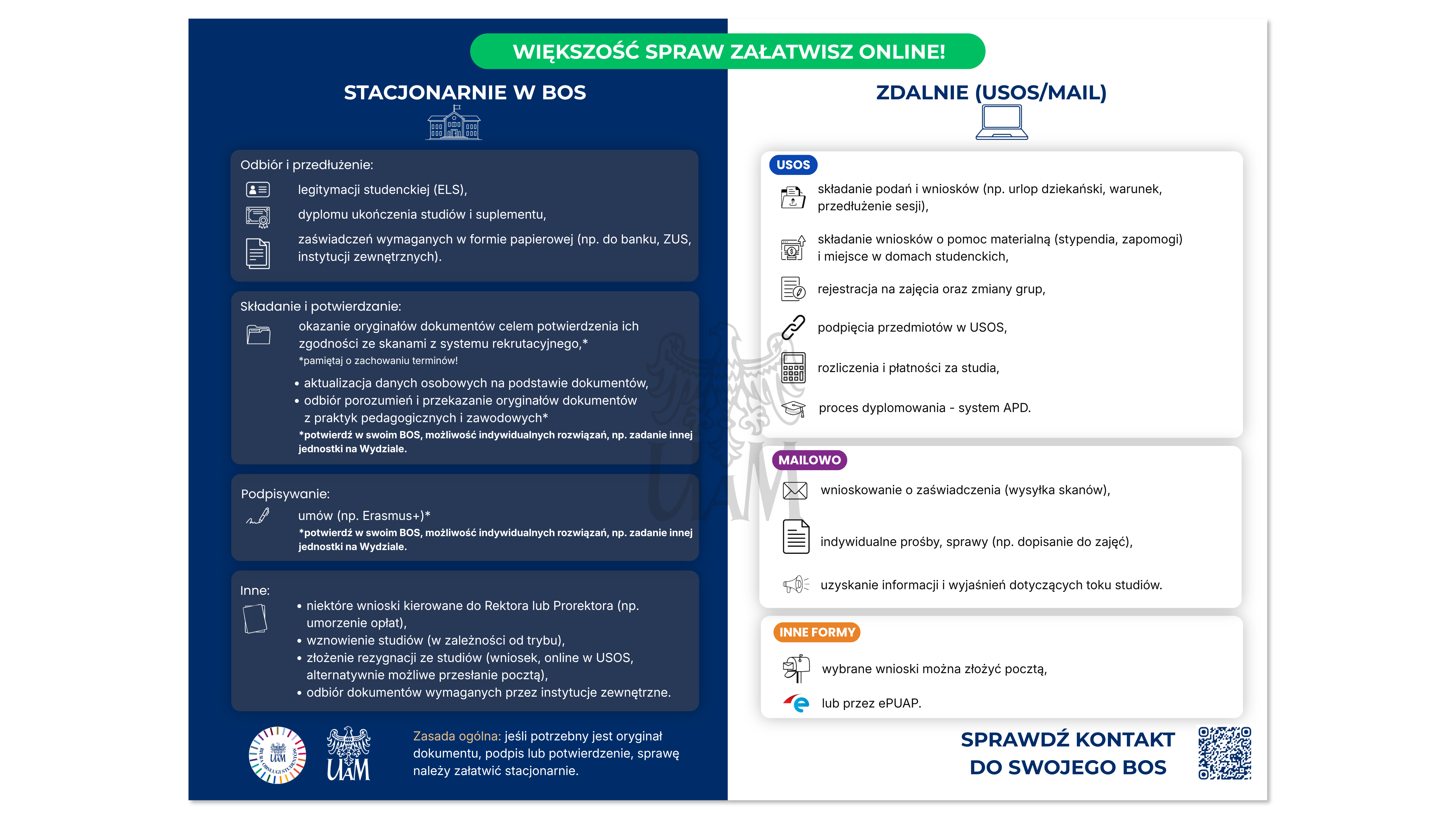Ulotka informująca, które sprawy student załatwi online, a które stacjonarnie.